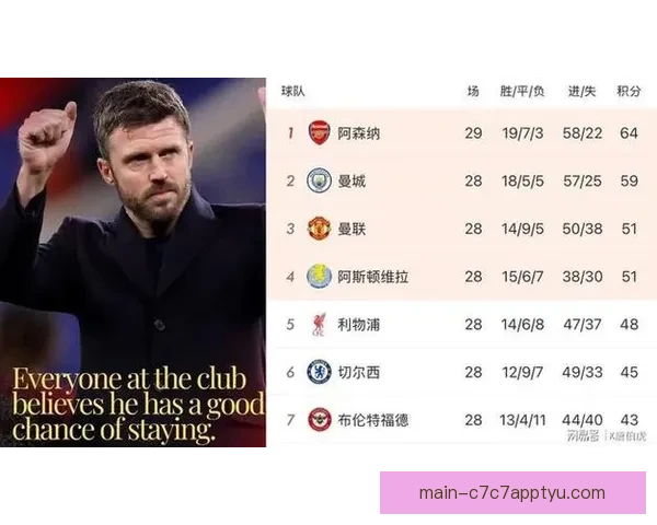 卡里克激励翻盘拉爵或被迫转正